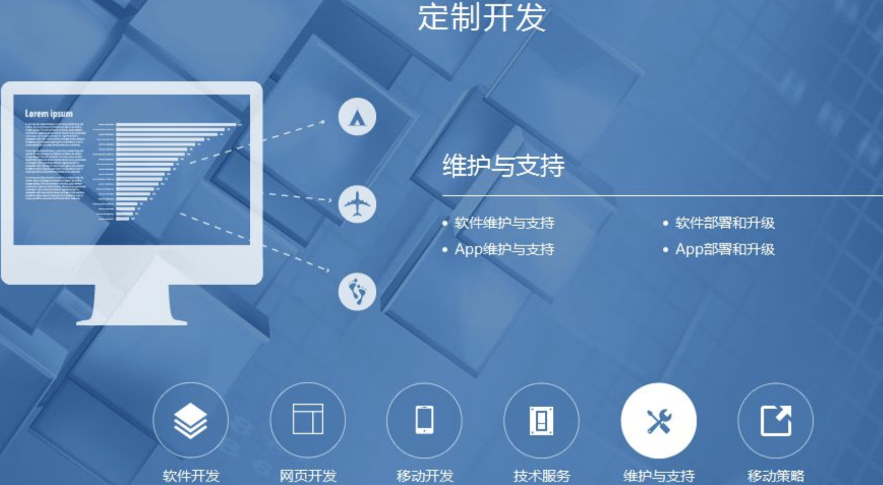 定制化软件开发.png